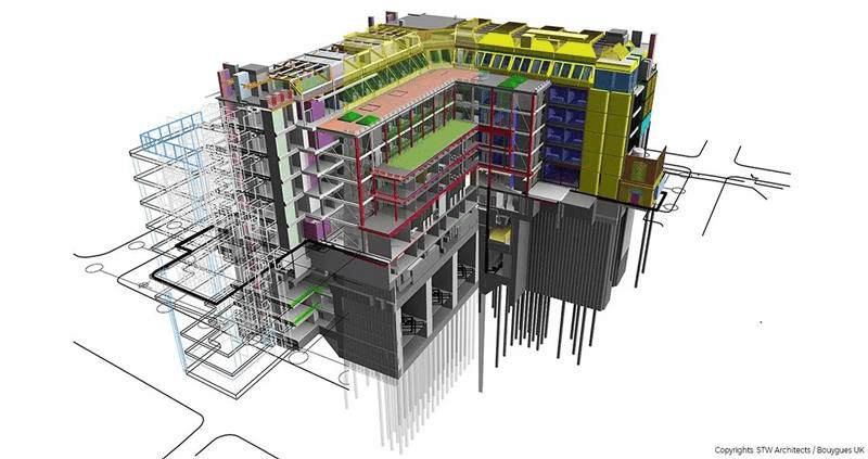 BIM Services
