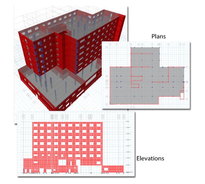 Structural Modeling